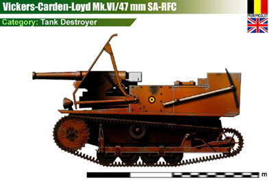 Belgium Vickers Carden-Loyd MkVI (UK)